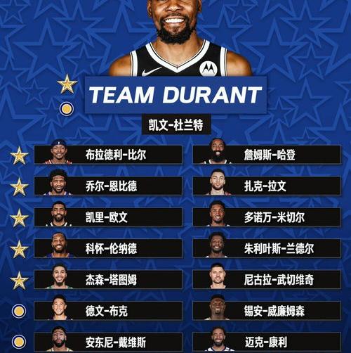 nba哪里看免费直播 nba免费高清直播完整版