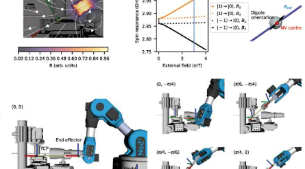 开创性的机器人手臂有望在量子领域达到新的高度