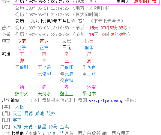 十二星座查询表 木星星座查询表2000