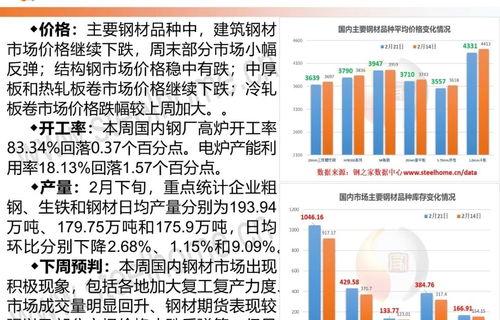 最新煤炭价格多少钱一吨 焦煤市场最新行情