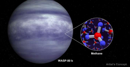 韦伯识别出系外行星大气中的甲烷