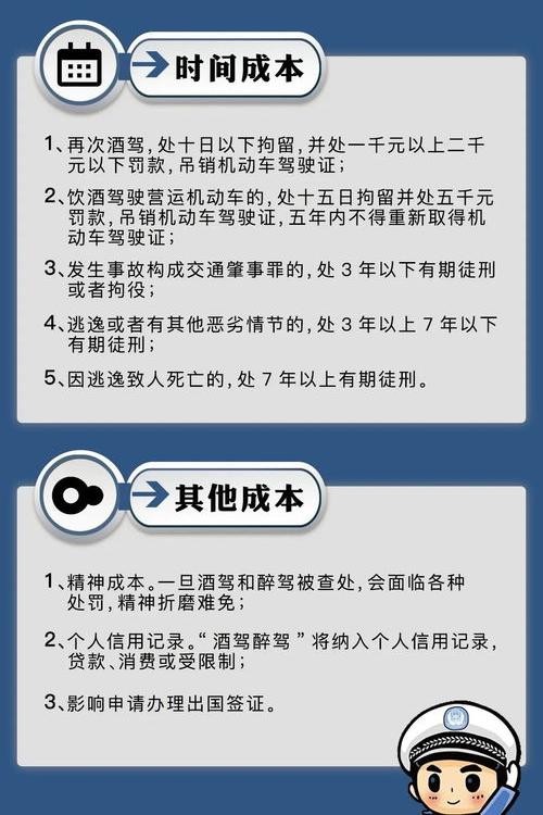 国家正式取消醉驾影响后代？ 国家正式取消醉驾影响后代