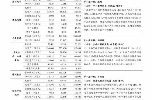 铁矿石大涨30%、钢材价格冲上4000元，8月份钢材价格会不会大涨？ 今日铁矿石期货价格