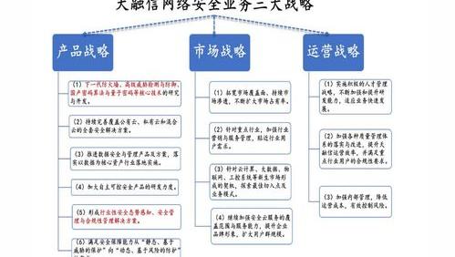 今日三友化工的走势？三友化工股吧东方财富分析社区？三友化工股票最新评测？ 三友化工股吧东方财富网