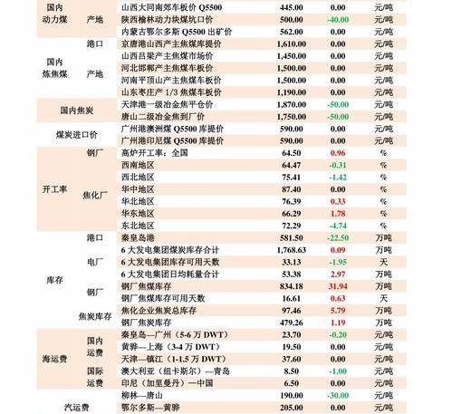 大理石门槛石价格及厂家介绍 重晶石价格每吨报价