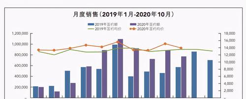 排卵试纸强阳转弱多久排卵 强阳下降到什么程度开始排卵