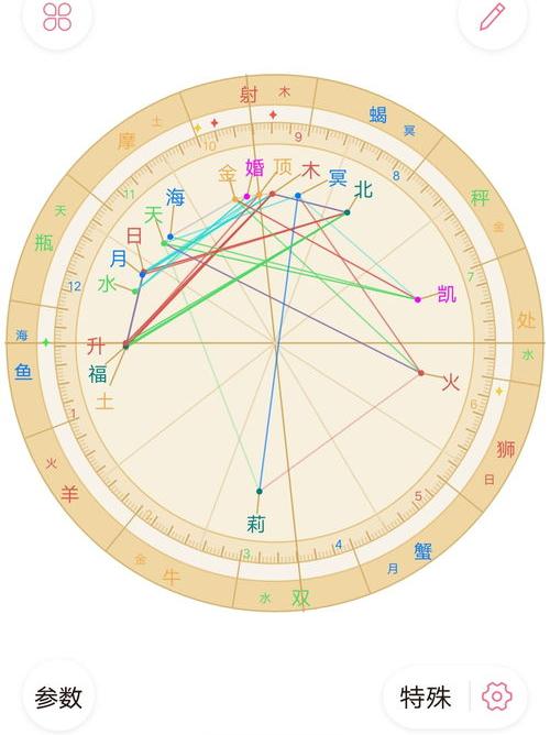 星盘软件哪个准 比较准的星盘分析app