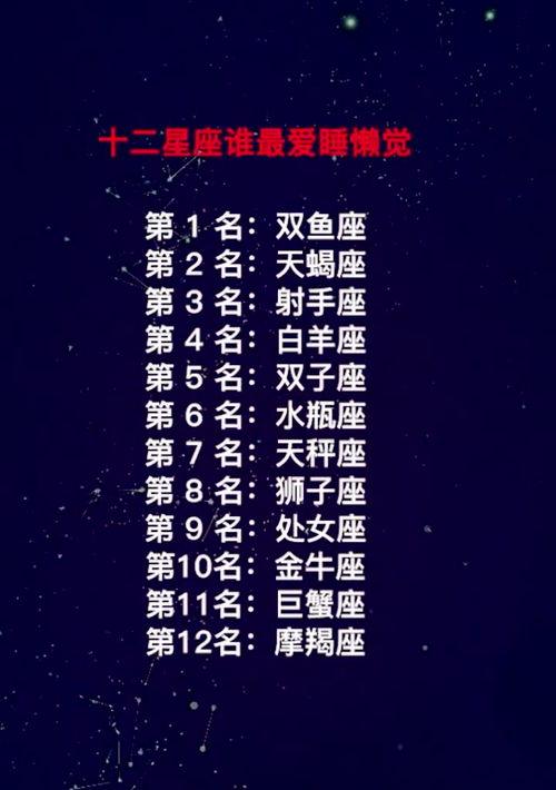 十二星座谁最丑排名12星座谁最丑 12星座谁最丑最胖排名