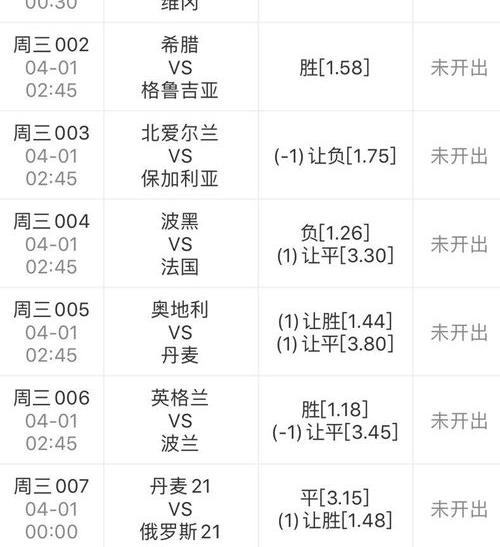 法国奥地利之战 法国vs奥地利比分预测