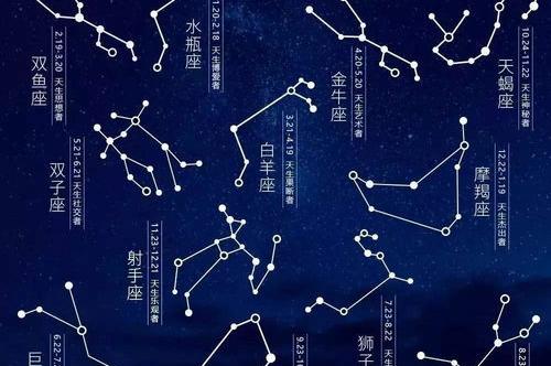 什么星座和天秤座最配 和天秤座最契合的星座