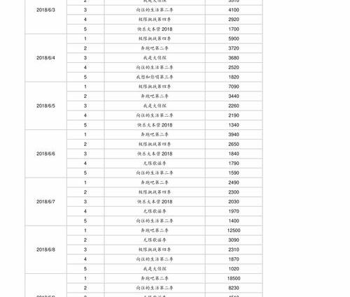 磷酸铁锂概念股一览 磷酸铁锂概念股有哪些