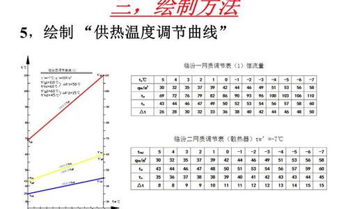 硝石制冰是真的吗 硝石的简易制法