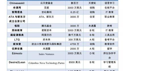 硝酸钠多少钱一吨 硝酸钠价格行情