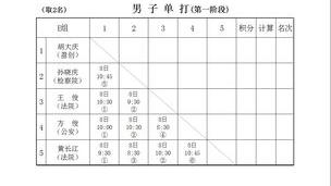 亚运乒乓女单比赛时间表 乒乓球比赛时间表