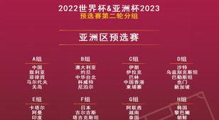 12强赛赛程(中国足球迎战亚洲强敌) 亚洲区12强赛时间表