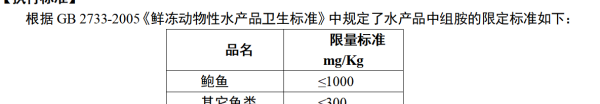 组胺是什么 组胺是什么意思