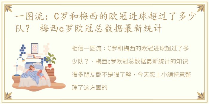 一图流：C罗和梅西的欧冠进球超过了多少队？ 梅西c罗欧冠总数据最新统计