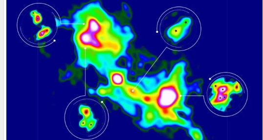 为什么重量级的星星会聚集在一起