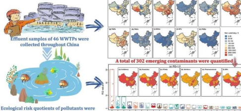 研究揭示中国废水中微量有机污染物的生态威胁