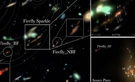 詹姆斯韦伯太空望远镜看到一个类似银河系的星系在早期宇宙中聚集在一起