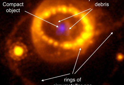 天文学家首次发现爆炸恒星中子星遗迹的有力证据