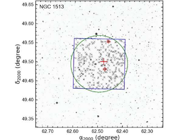 观测探索疏散星团NGC1513