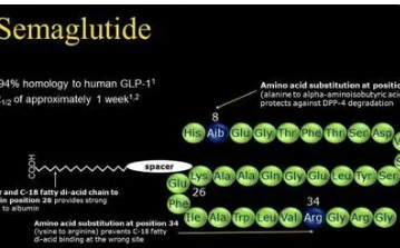 生育力新发现精子可以适应性传播微生物