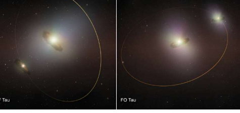 ALMA观测揭示双星系统中行星形成的新见解