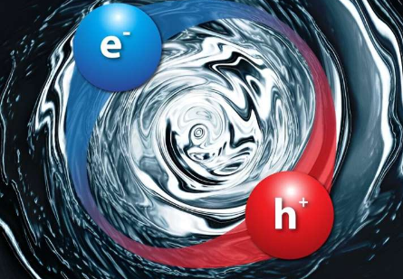 物理学家预测新激子类型的存在