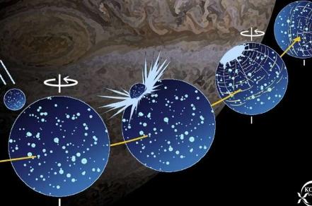 研究发现巨型小行星撞击改变了太阳系最大卫星的轴线