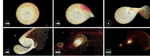 宇宙之谜的答案海王星外天体的偏心轨道