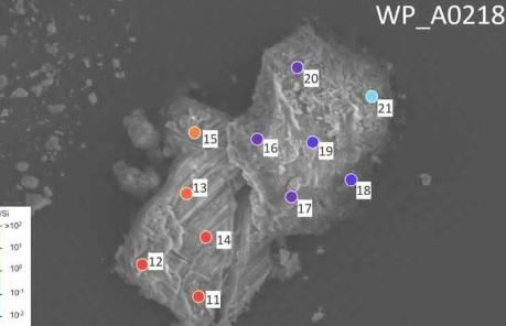 龙宫样本分析表明小行星可能提供了地球生命诞生所需的化合物